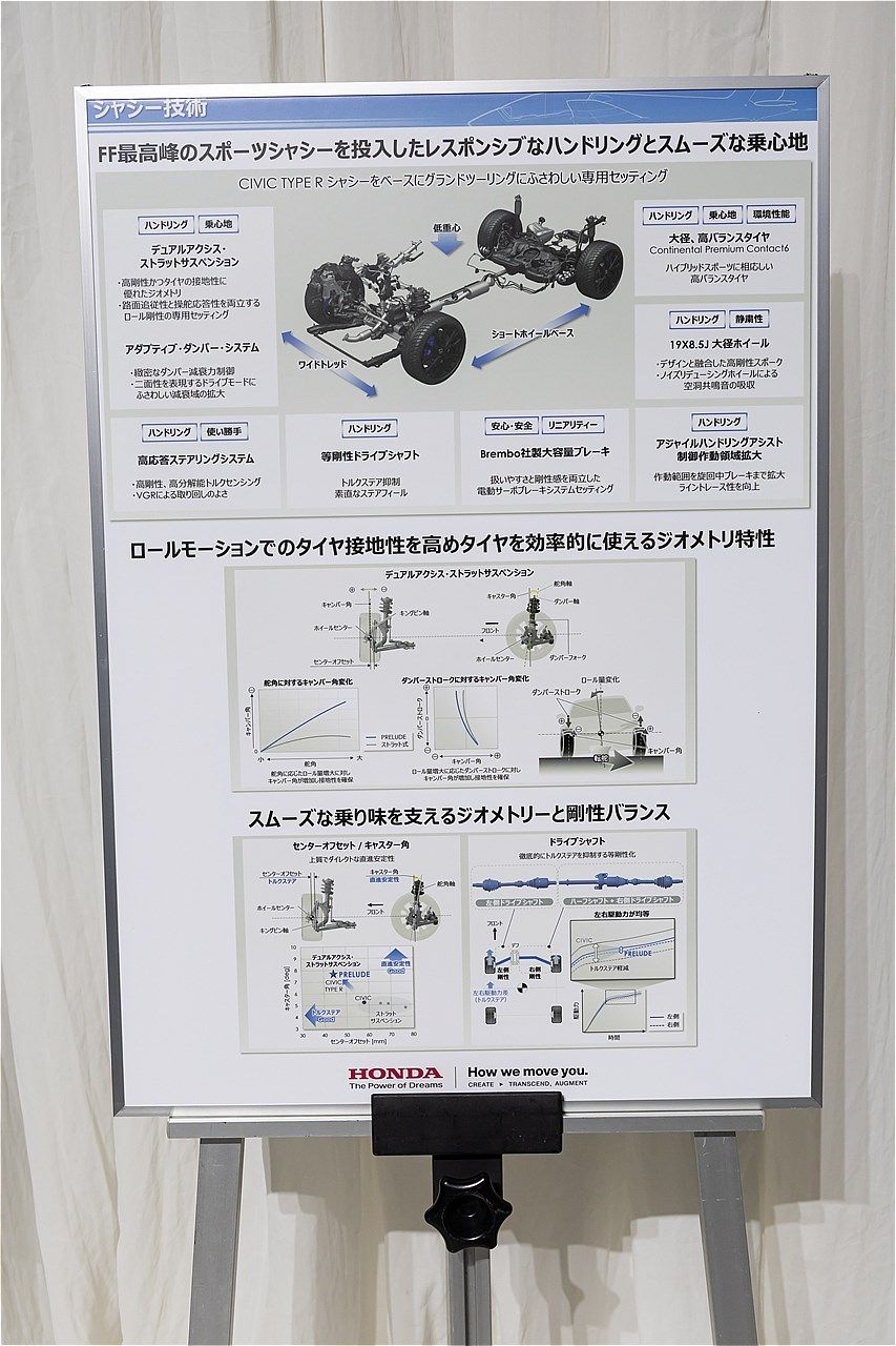 ホンダの新型「プレリュード」（写真：三木 宏章）
