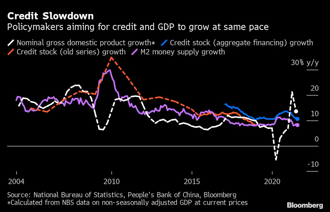 米金融政策はインフレ急進招くと中国が批判 ブルームバーグ 東洋経済オンライン 社会をよくする経済ニュース