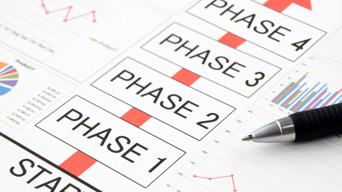 PHASE1から4まで記された計画書のイメージ