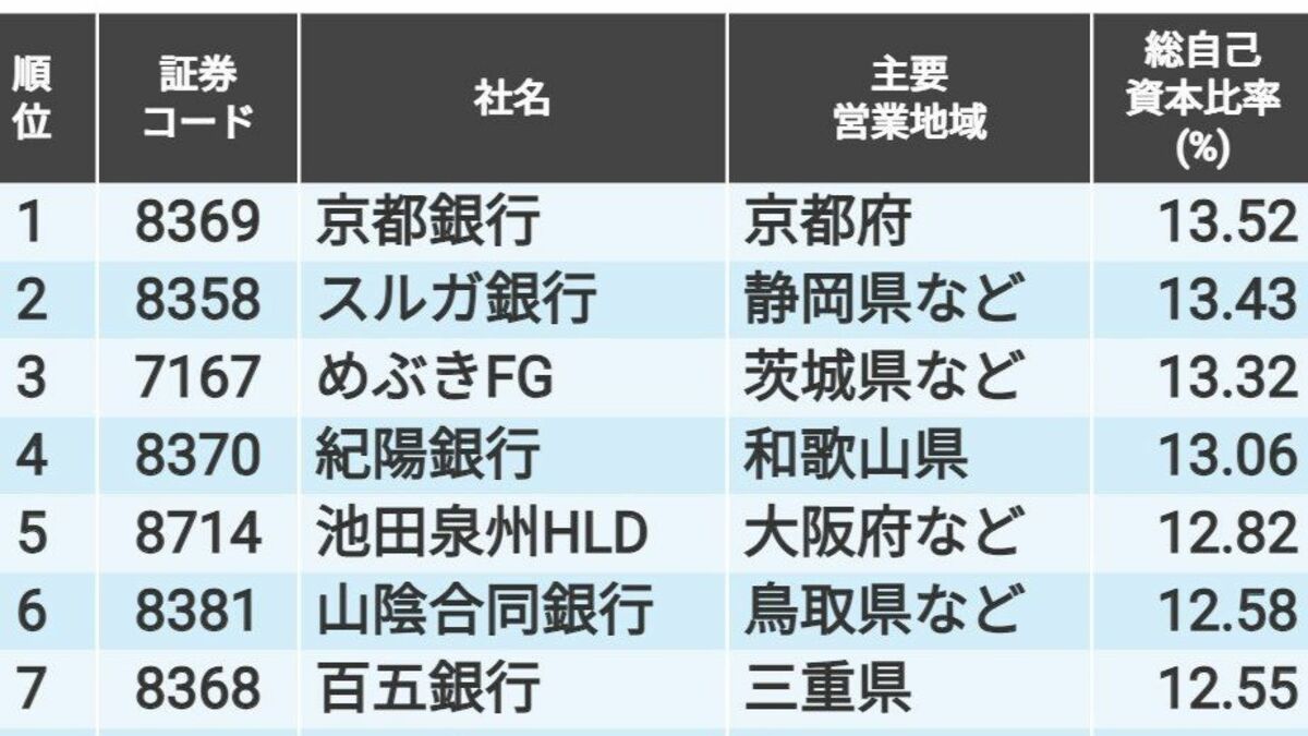日本の地誌 - 古今書院 Since1922 地理学とともに歩む