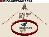 ｢アリ型｣日本人は､変化に対応できない アリの「閉じた系」からキリギリスの「開いた系」へ