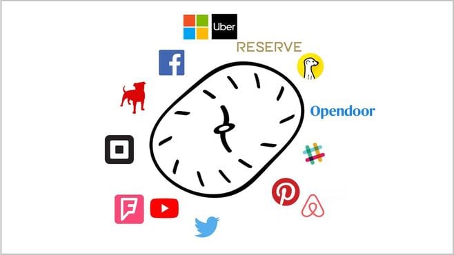 あなたの会社は時計にたとえると何時なのか