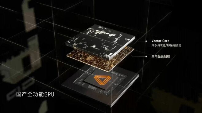 中国ムーアスレッドのAI半導体がNVIDIA超え？