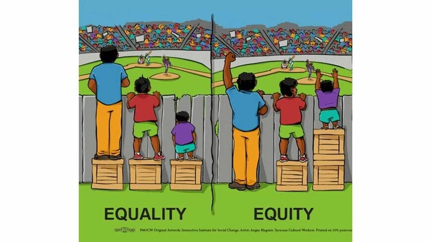 平等と公平の違い