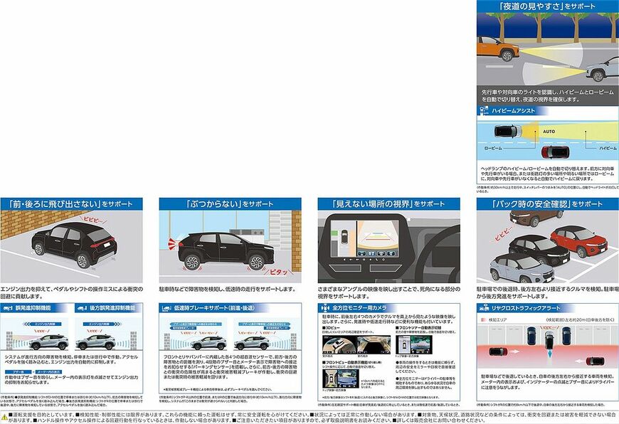 スズキ「フロンクス」のディテール（写真：スズキ）