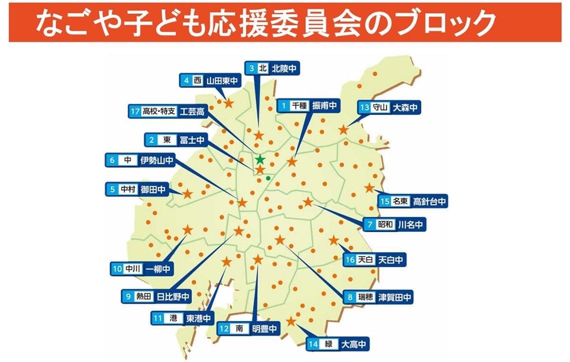 （資料：名古屋市教育委員会提供）