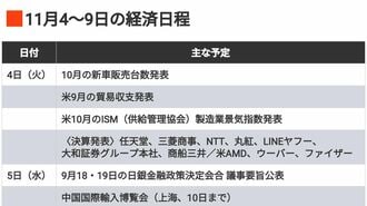 編集部厳選､注目の経済ニュース！【11月1日】