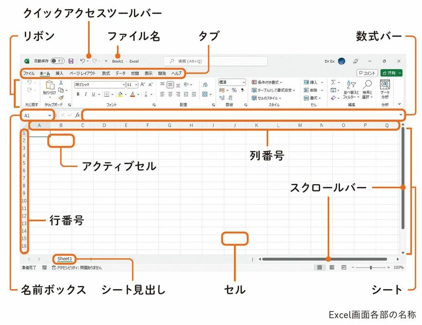 （出所：『人生を変える Excelの神スキル』）