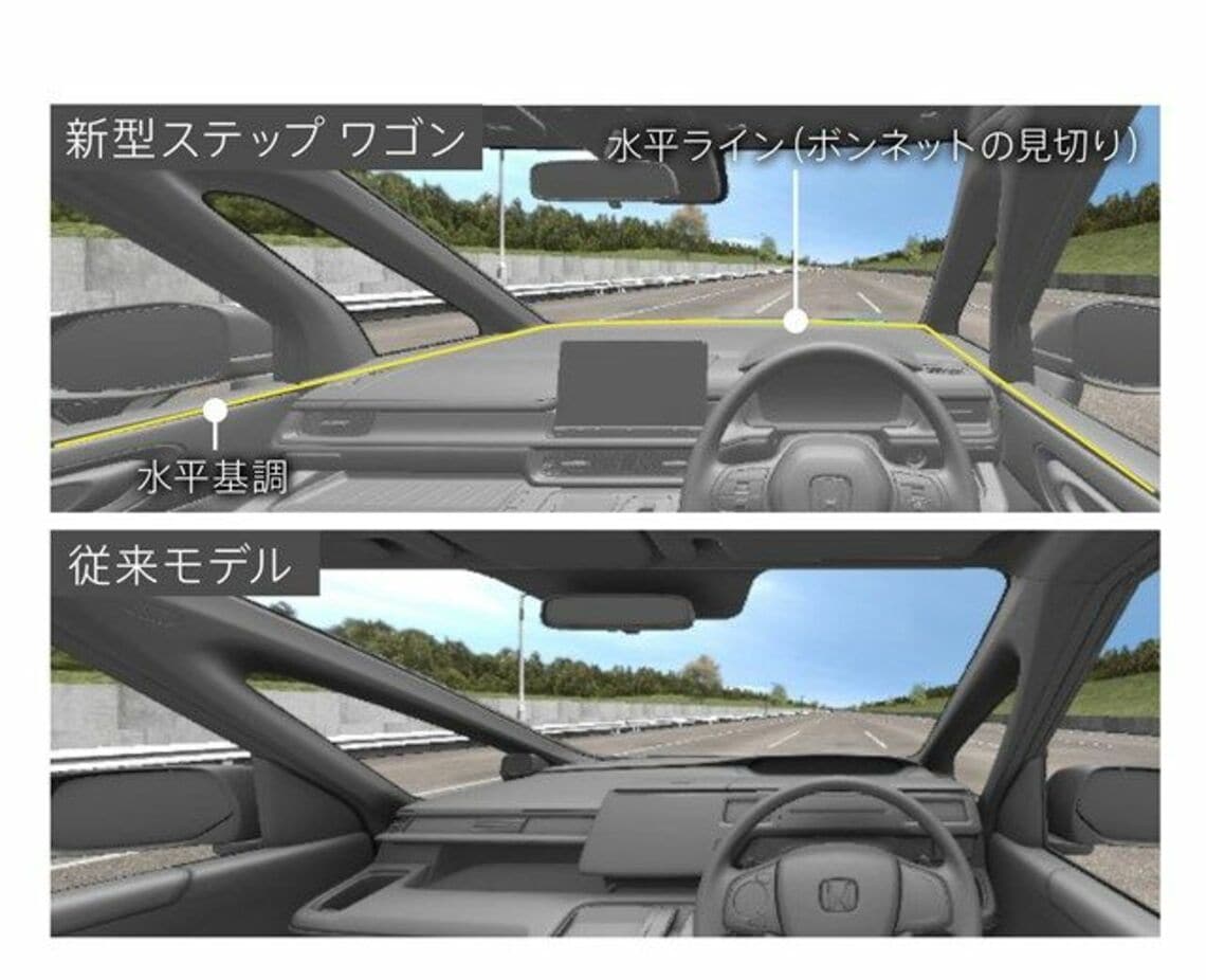 運転席視界の比較(写真:本田技研工業)
