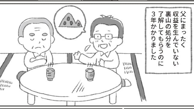 （画像：『《改訂2版》相続専門の税理士、父の相続を担当する』より）