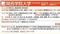 総まくり!｢関西､関学､同志社､立命大｣の最新動向 主要大の入試､新校舎､学部新設＆｢大学四季報｣④
