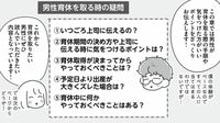 男性が｢波風立てずに育休を取る｣ための超工夫 漫画｢育休夫婦の幸せシフト制育児｣（第8話）