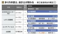 過去2年間に第三者委員会を設置した会社一覧