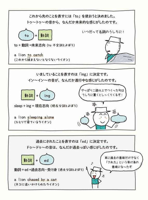 ゼロからわかる！ みるみる英語に強くなるマンガ