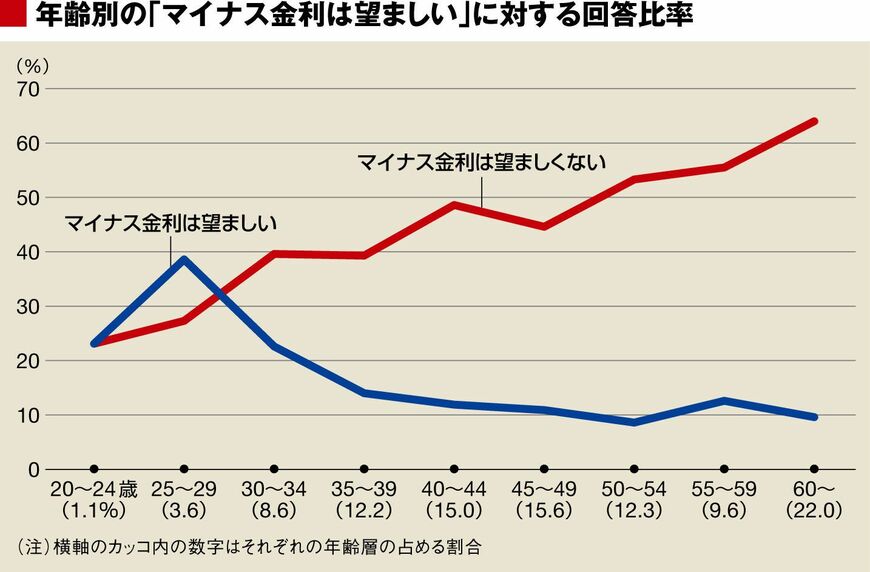 画像を拡大