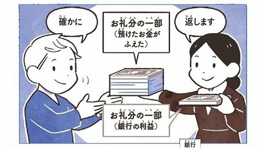 池上氏は、教養とは「知識の運用力」だと語ります（画像：『池上彰のこれからの小学生に必要な教養』）