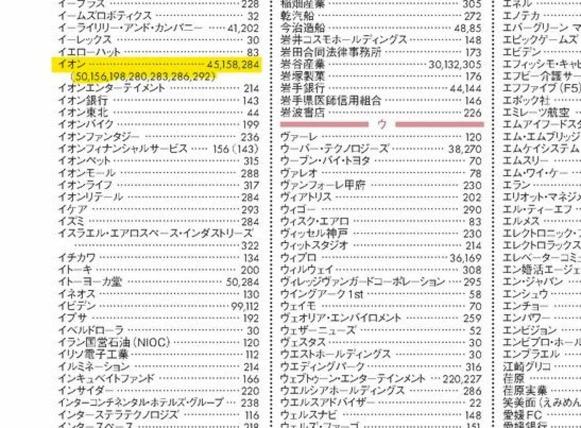 業界地図｣見方・使い方⑤ 最新2026年版の読みどころ｜会社四季報オンライン
