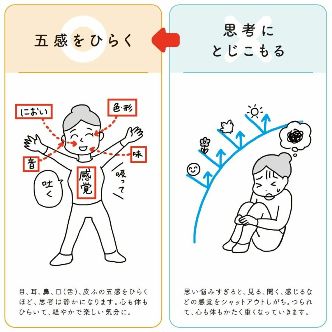 ネガティブ思考のループから抜け出す納得の方法 自動的な思考の流れを意図的に断ち切る | 家庭 | 東洋経済オンライン