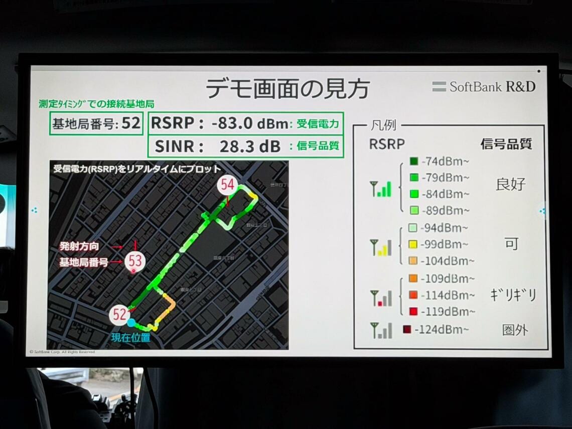 デモ画面の凡例