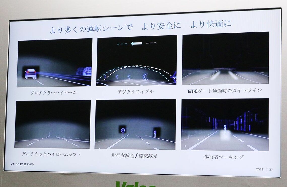 HDライティング