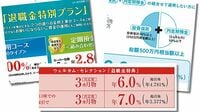 50歳からでも間に合う! 老後資金の正しい殖やし方 防止マニュアル[4] 資産運用