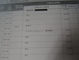 公共業務の受託企業が年金保険料を過少納付。是正進まず、時効になる恐れも