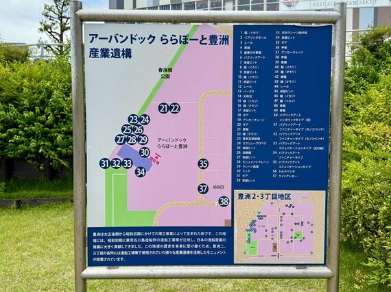 アーバンドックららぽーと豊洲 産業遺構