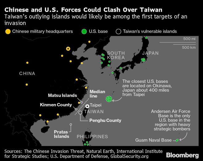 米中戦わば―台湾侵攻撃退できるが甚大な被害