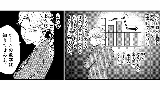 エースが"最低限の成果"しか出さない本当の理由