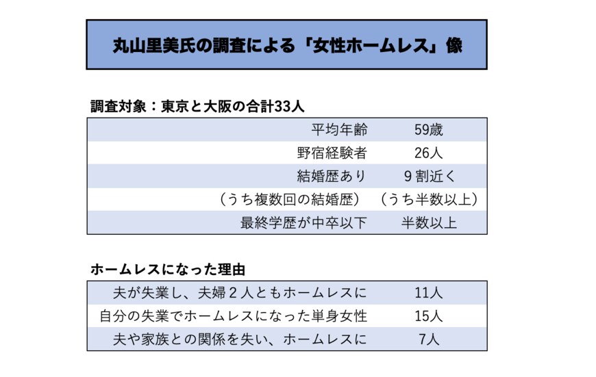 （画像提供：フロントラインプレス）
