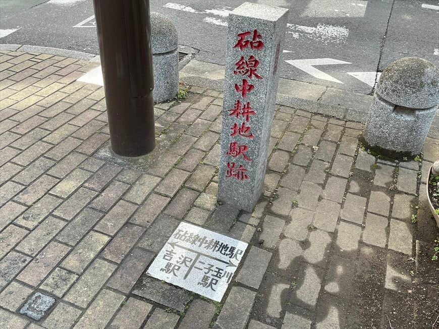 中耕地駅跡