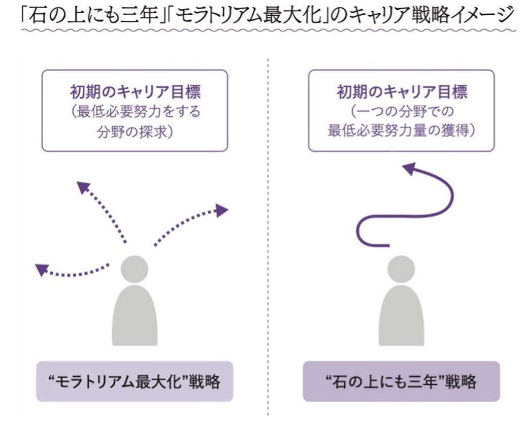 （図：大和書房提供）