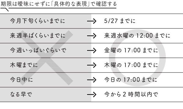 同書より