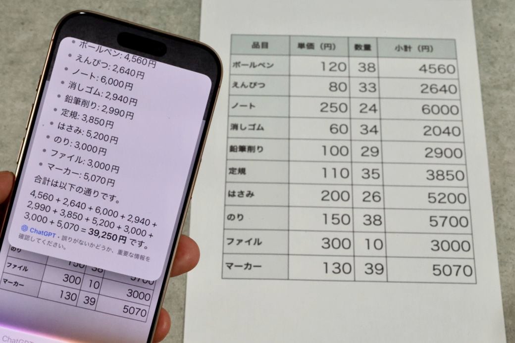 スプレッドシートを見せて、小計の欄を合計してもらった。便利……と言いたいところだが、2カ所、9を0に、0を9に読み間違えており、答えは間違っていた（写真：筆者撮影）