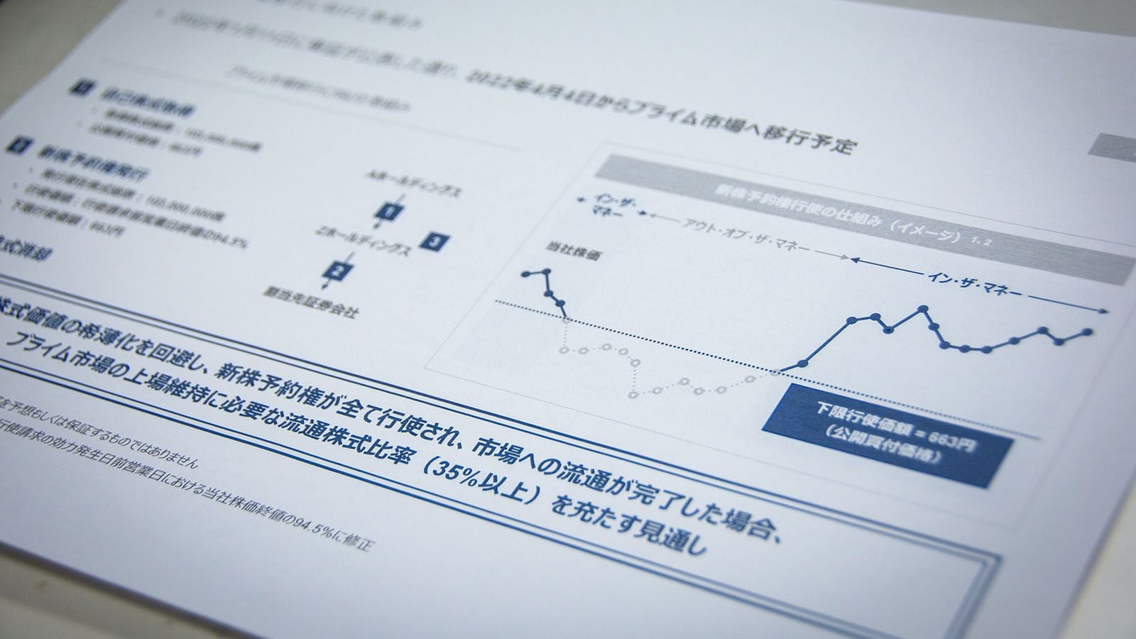 ヤフー・LINE連合に迫り来る｢東証プライム脱落｣の現実味｜会社四季報オンライン