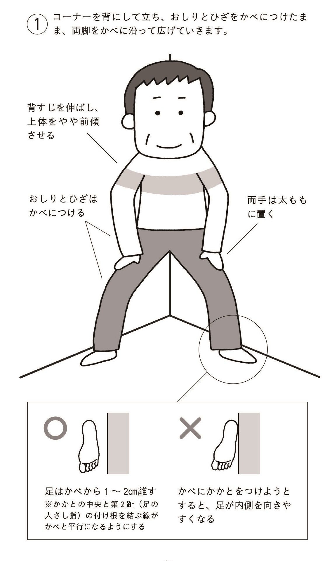 （画像：『長生き足腰のつくり方』より）