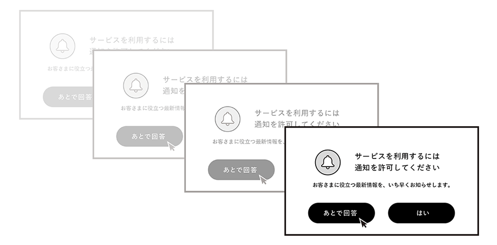 執拗な繰り返し