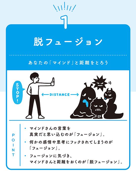 “しなやかな心”を作る方法その1「脱フュージョン」のポイント（イラスト：docco）