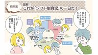 これがラク！夫婦で｢シフト制育児｣した人の実例 漫画｢育休夫婦の幸せシフト制育児｣（第2話）