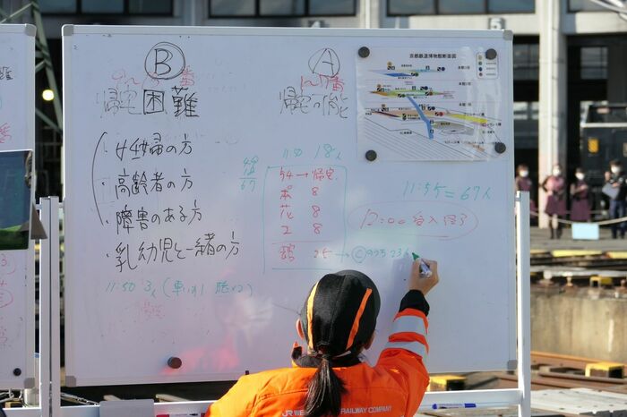 京都鉄道博物館の帰宅困難者対策訓練