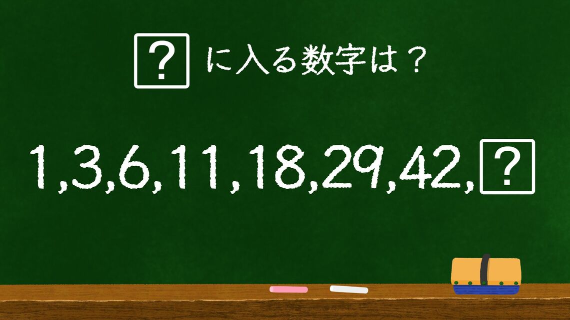 数列穴埋め問題で、楽しみながら「数字の洞察力」を身につけましょう