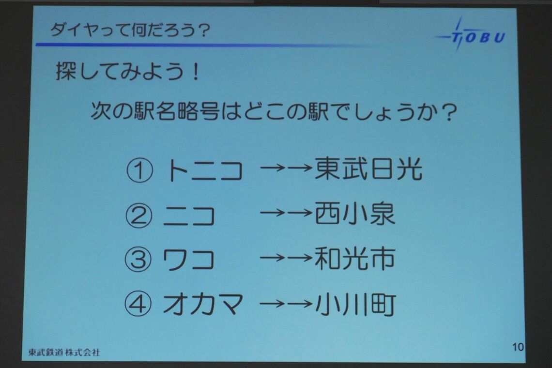 東武のダイヤ作成教室（記者撮影）