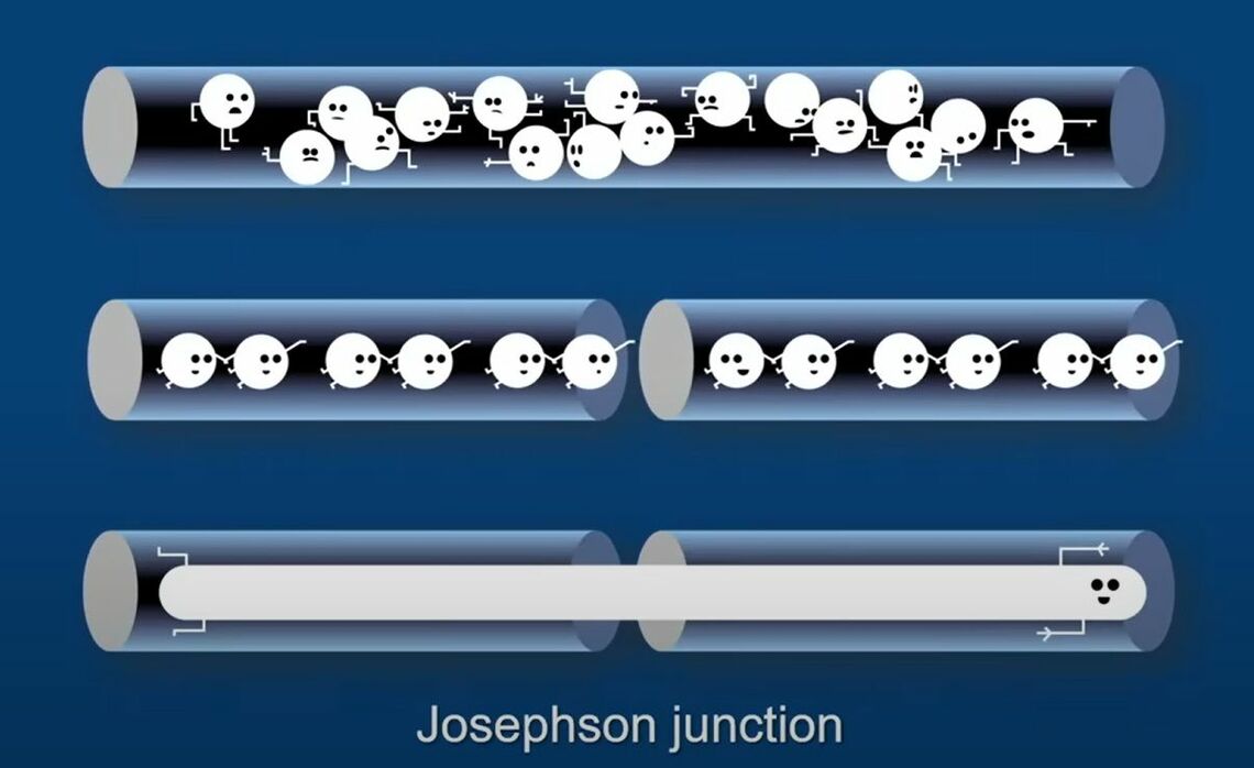 YouTubeチャンネル「Nobel Prize」Announcement of the 2025 Nobel Prize in Physicsより