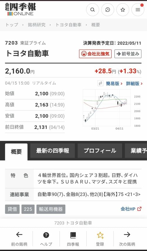 いよいよ本日 ! 四季報オンラインがリニューアルします｜会社四季報オンライン