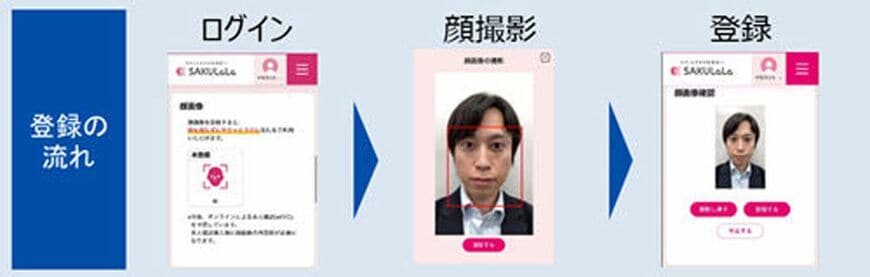 サクララ