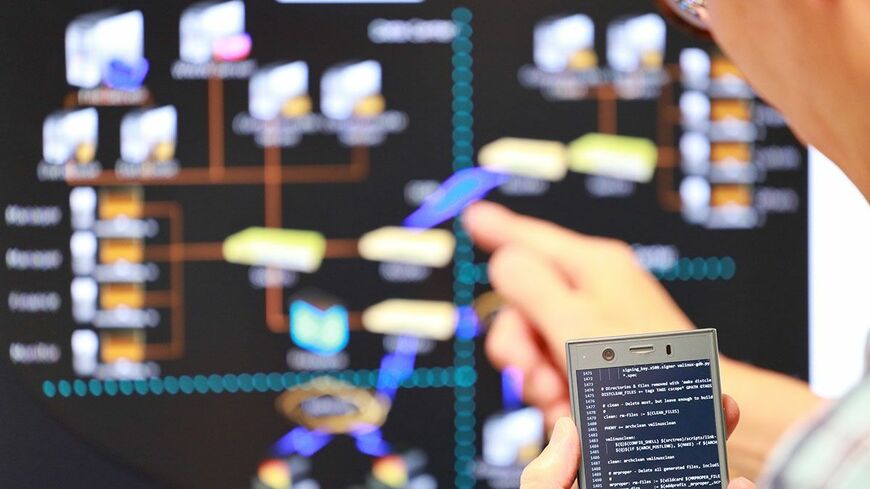 不正なアクセスがないかなどモニタリングしているところ