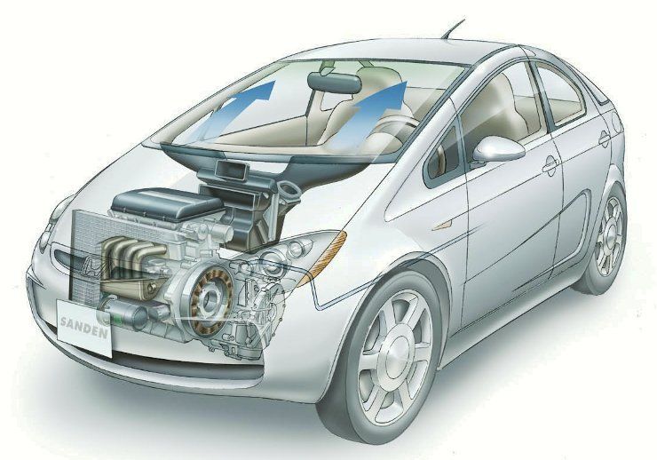サンデン、欧州で稼ぐ、得意先は欧米車勢｜会社四季報オンライン