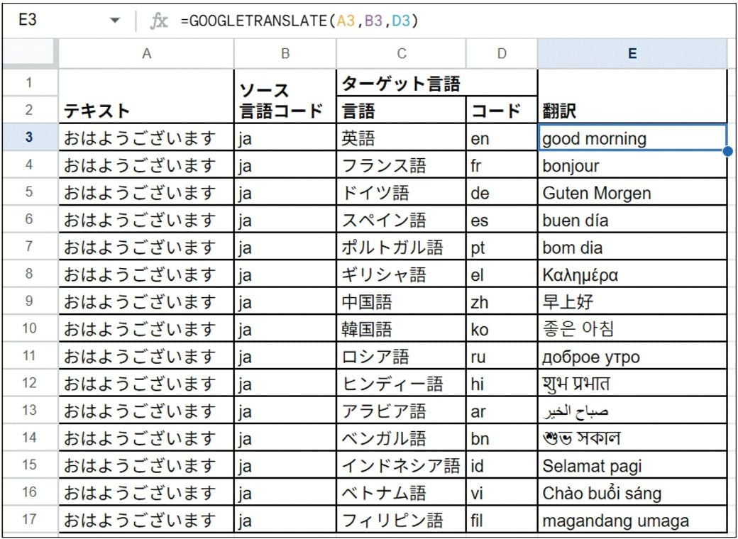 （画像：『今日から役立つ Google スプレッドシート便利帳』より）