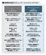 （出所：『企業実務5月号』より）