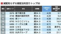 首位は5%台！｢減配知らずの高利回り株｣TOP50 配当収入に加えて底堅い値動きにも期待大